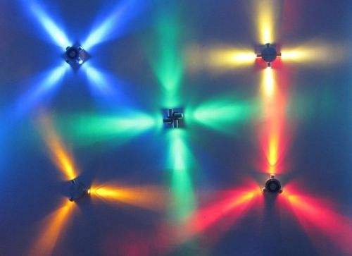 無線LED燈申請CB認證標準及流程