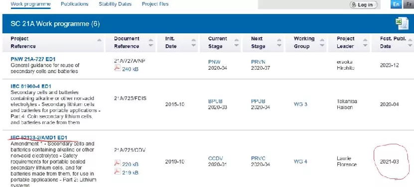 鋰電池KC認證法規