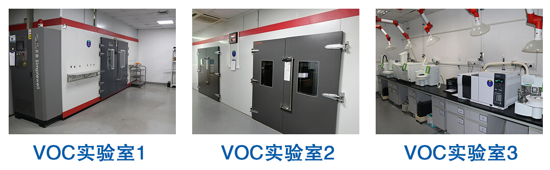 VOC實驗室