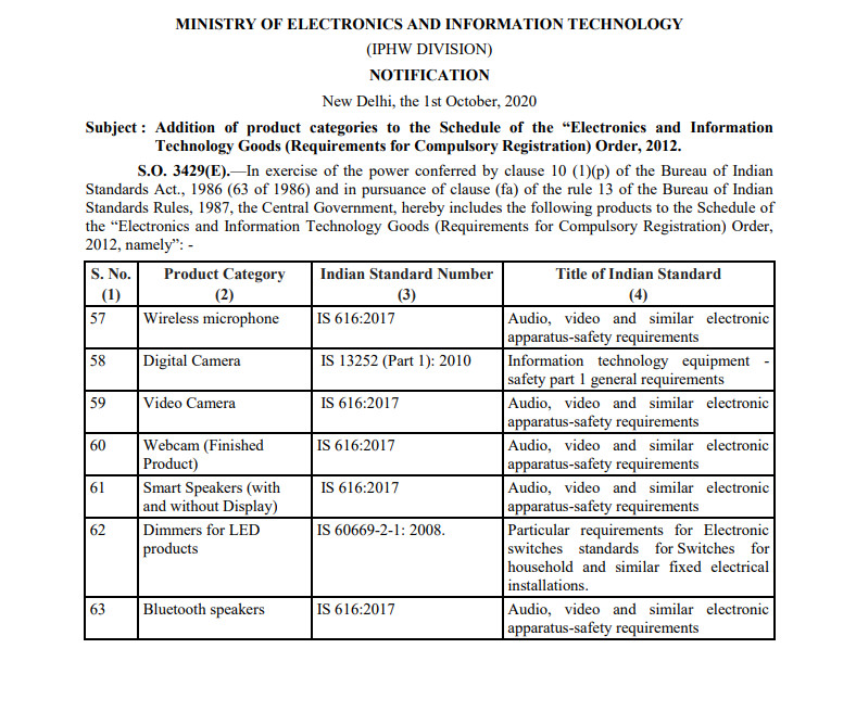第五批強制性BIS認證產品范圍